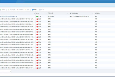 vCenter 7.0u3c 使用关闭 vSAN 群集向导功能导致集群故障一则