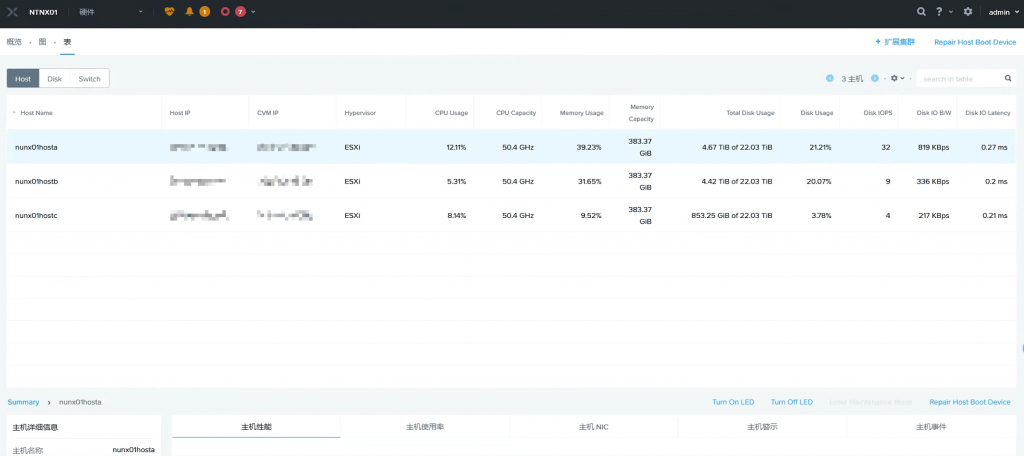 Nutanix CVM inode 写满造成集群崩溃的故障处置