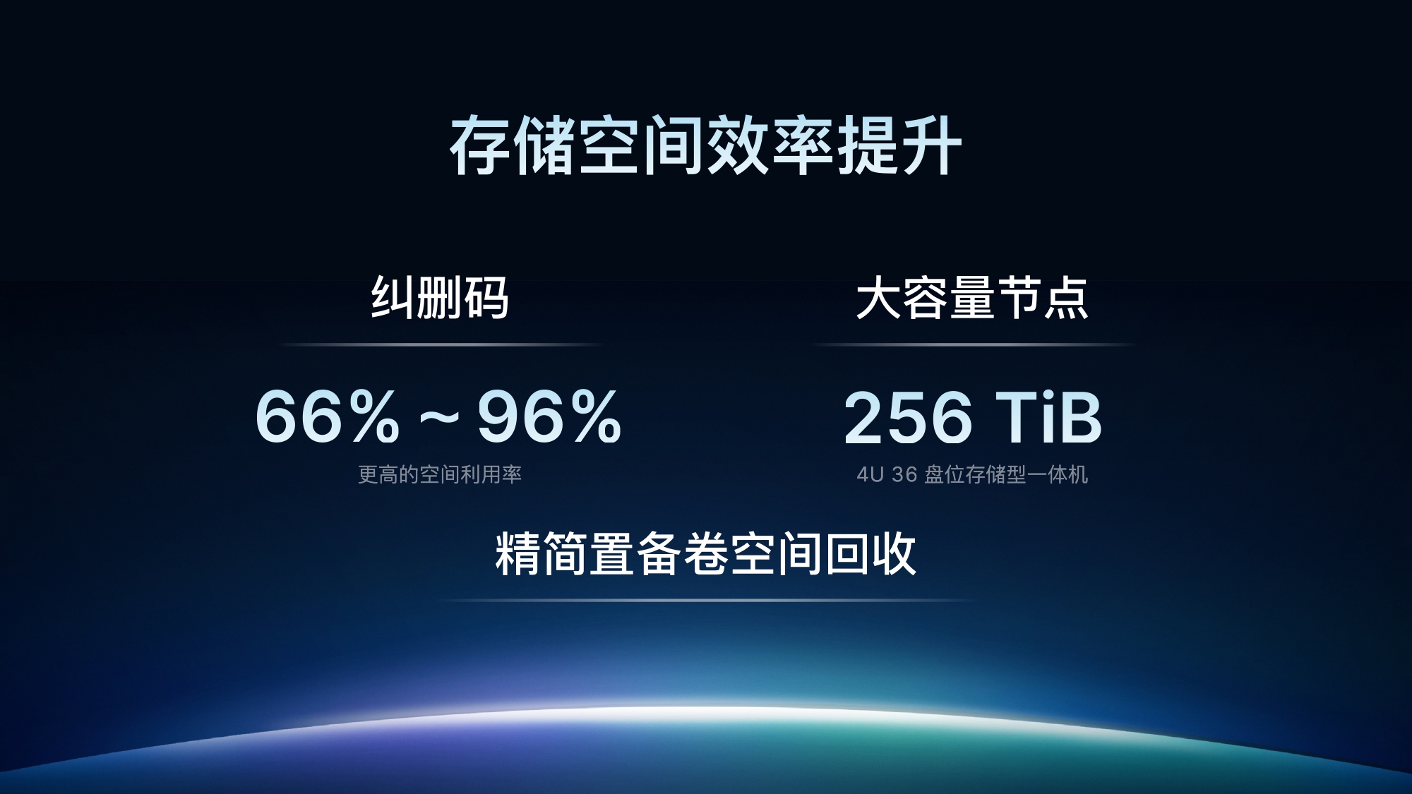 SmartX HCI 6.0 正式发布：超越传统，定义非凡