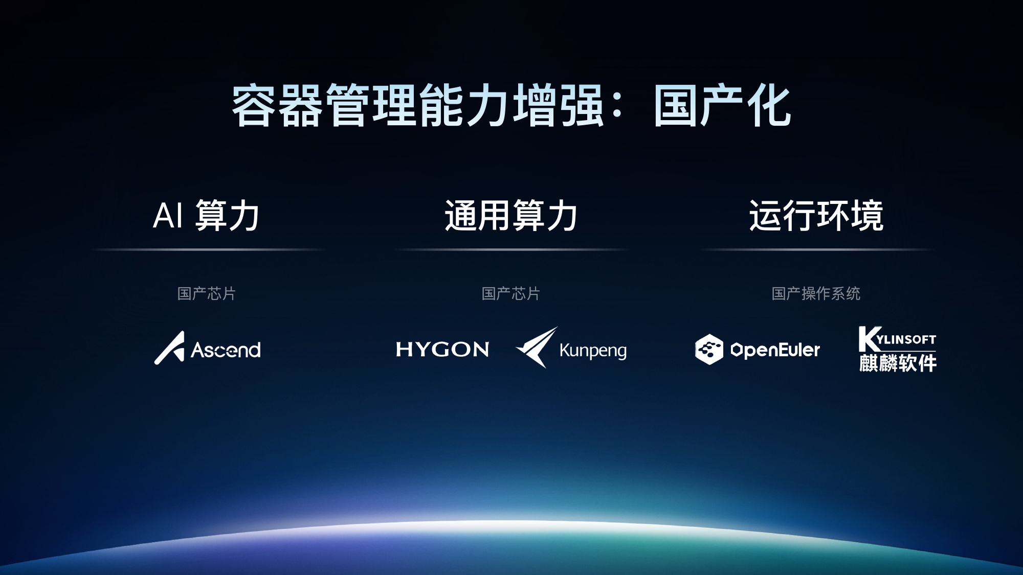 SmartX HCI 6.0 正式发布：超越传统，定义非凡