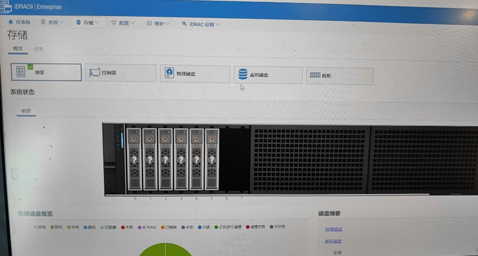 DELL R750 PERC H755 Front 阵列卡固件BUG导致本地存储故障处置