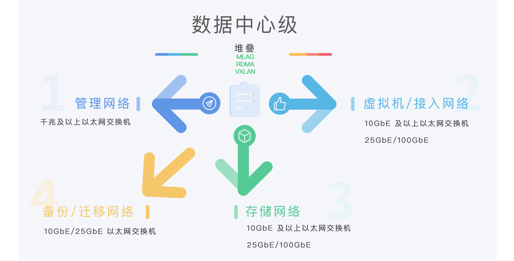 smartx-xc-hardware-selection-13.png