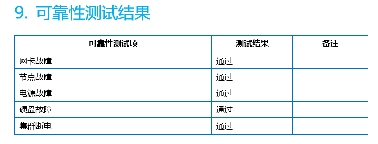 苏州某先进测控设备制造企业SmartX超融合服务案例