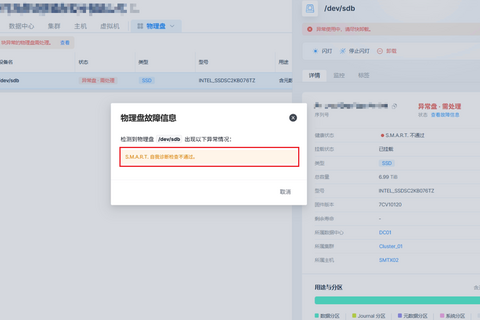 一次意外断电引发的SmartX集群业务中断售后应急响应案例
