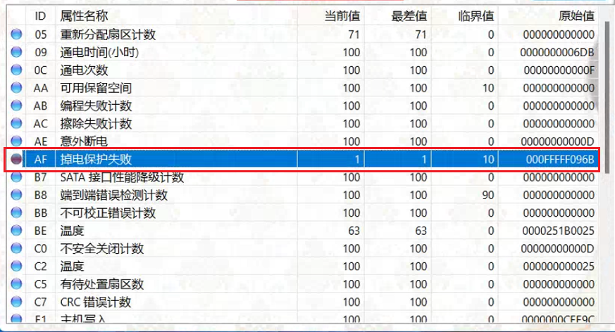 一次意外断电引发的SmartX集群业务中断售后应急响应案例