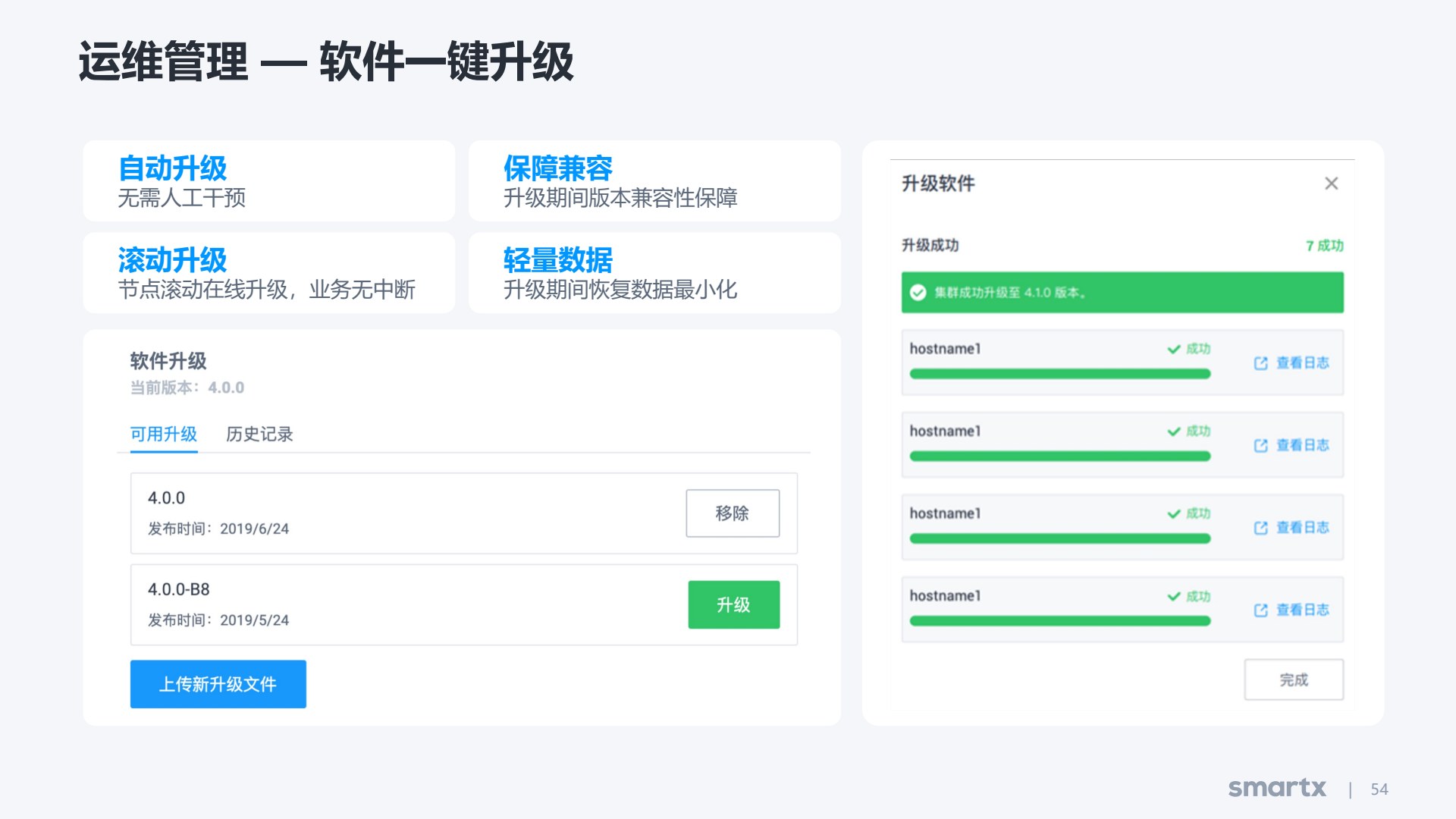SmartX 软件滚动升级与版本兼容